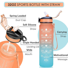 0325 Motivational Water Bottle With Straw Time Marker Bpa-free Tritan Portable Gym Water Bottle Leakproof Reusable Special Design For Your Sports Activity Hiking Camping