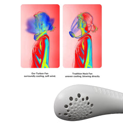 0876 Neck Fan Portable And Wearable Personal Fan Usb Rechargeable Headphone Design Neckband Fan With 3 Speeds Suitable For Outdoor Family Sports Travel