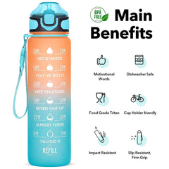 0325 Motivational Water Bottle With Straw Time Marker Bpa-free Tritan Portable Gym Water Bottle Leakproof Reusable Special Design For Your Sports Activity Hiking Camping