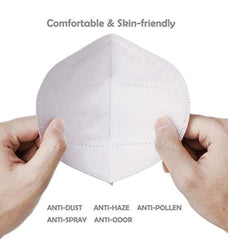 0258 N95 Reusable And Washable Anti Pollutionvirus Face Mask