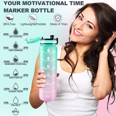 0325 Motivational Water Bottle With Straw Time Marker Bpa-free Tritan Portable Gym Water Bottle Leakproof Reusable Special Design For Your Sports Activity Hiking Camping
